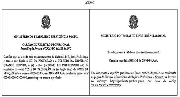 registro profissional